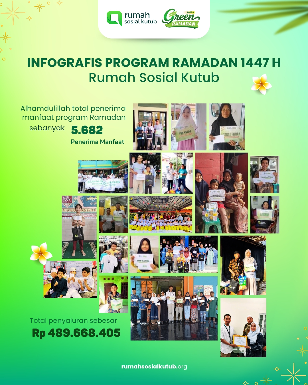 Infografis Ramadan 1447 H